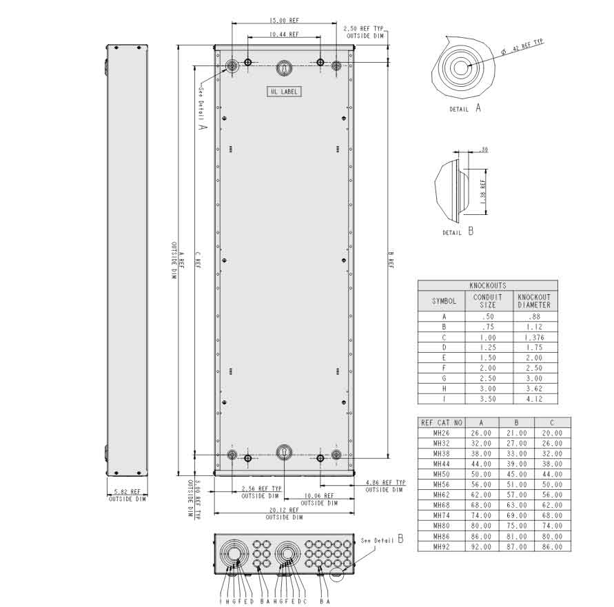 MH68 - Square D - Enclosure - Image 5