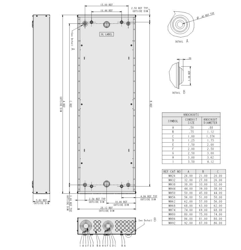 MH44 - Square D - Panelboard - Image 5