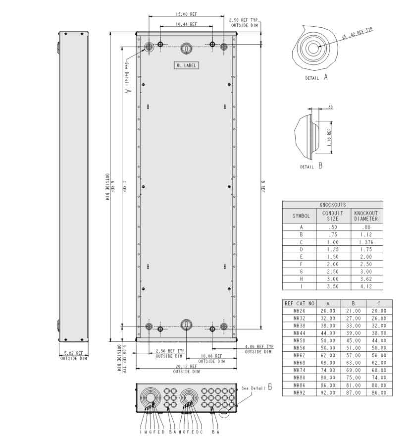 MH58 - Square D - Panelboard - Image 5