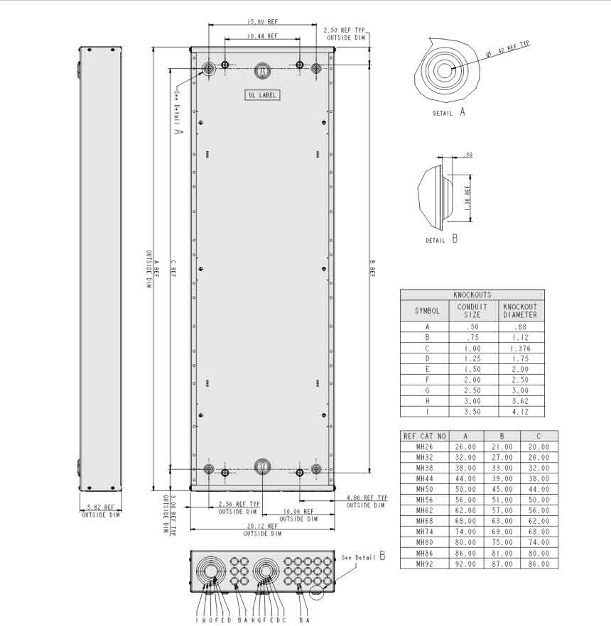 MH74 - Square D - Panelboard - Image 5