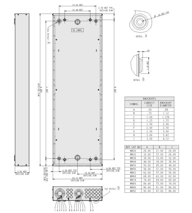 MH86 - Square D - Panelboard - Image 5