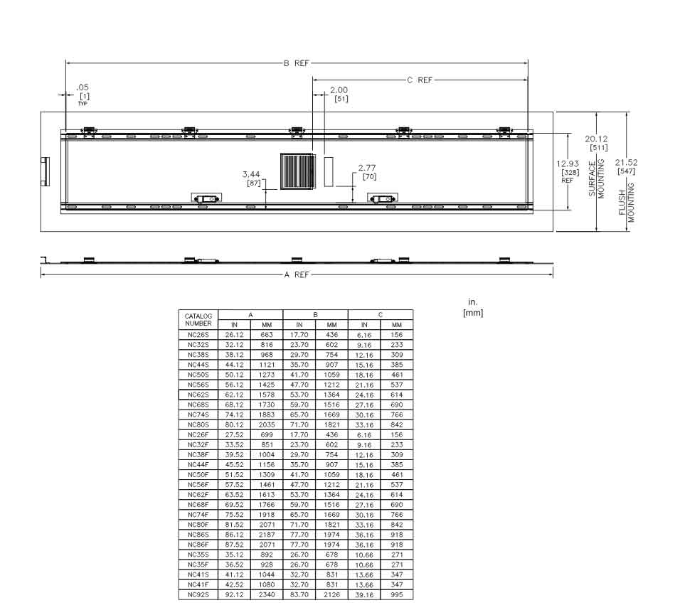 NC56S - Square D - Panelboard - Image 5
