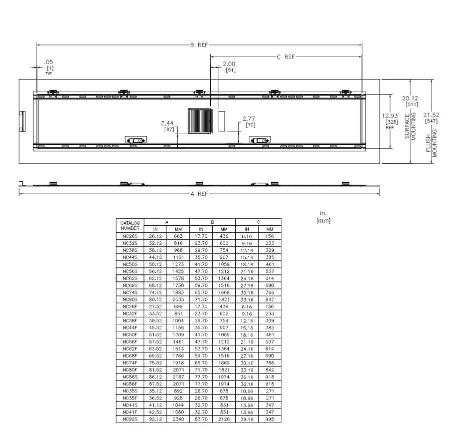 NC62S - Square D - Panelboard - Image 5